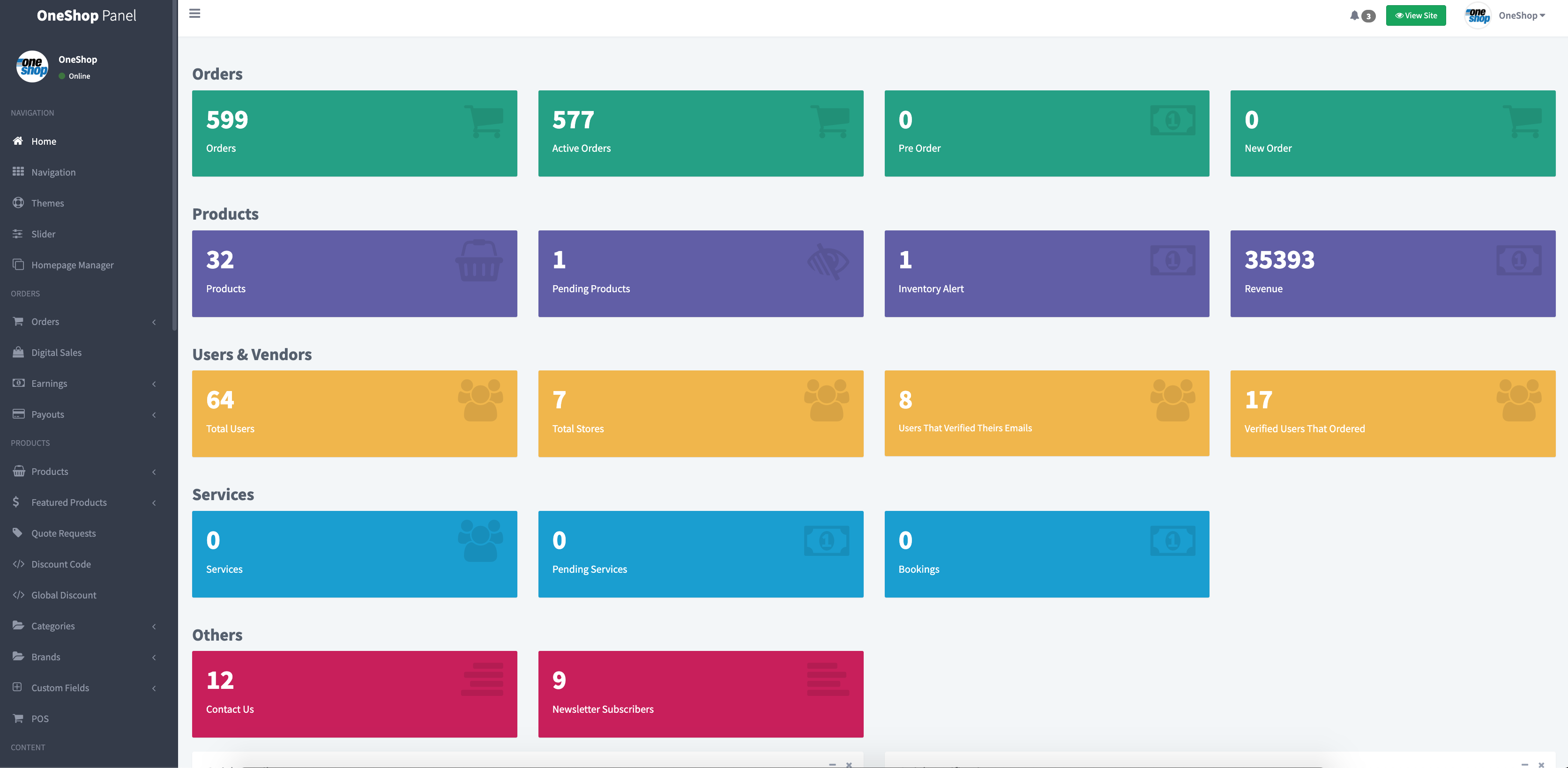 OneShop Admin Dashboard